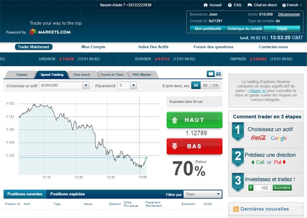 Options binaires : bien choisir les sites sur lesquels trader