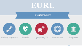 eurl avantages