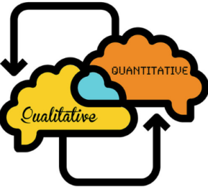 quant